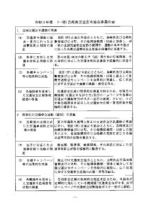 事業計画書のサムネイル