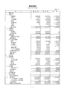 決算報告書のサムネイル